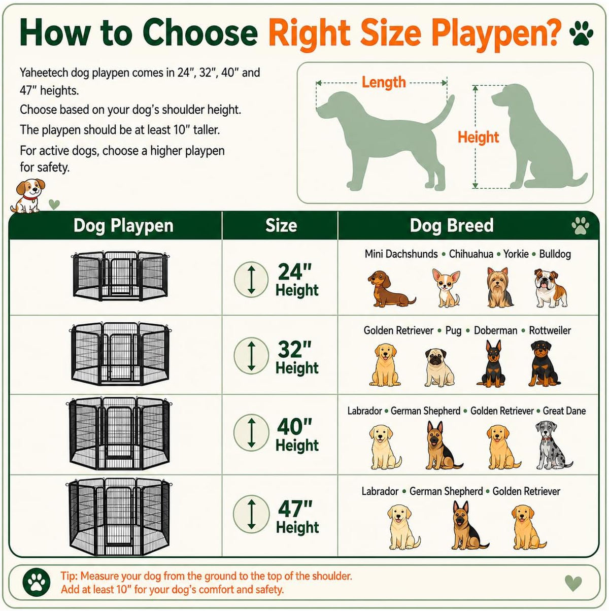Foldable dog playpen, 16 panels