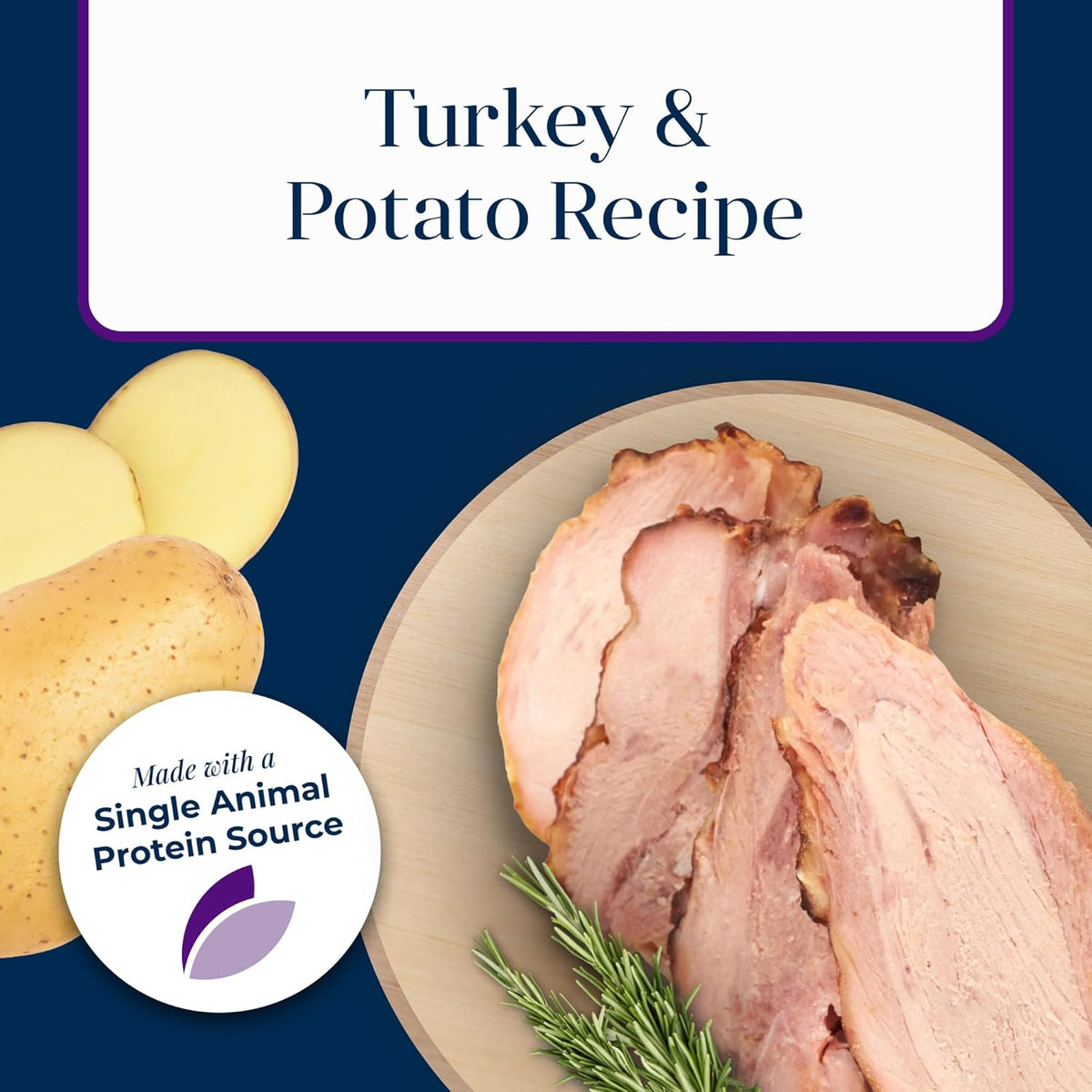 Grain-free turkey dry cat food, 11 lb bag